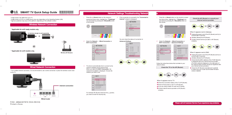 Página 1 del manual Guía de inicio rápido LG 55EC930T