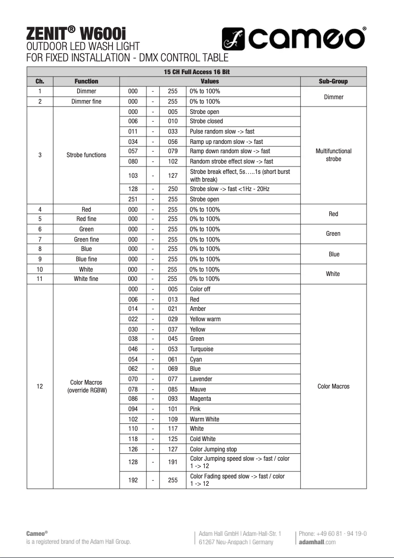 Page 1 de la notice Fiche technique Cameo ZENIT W600i