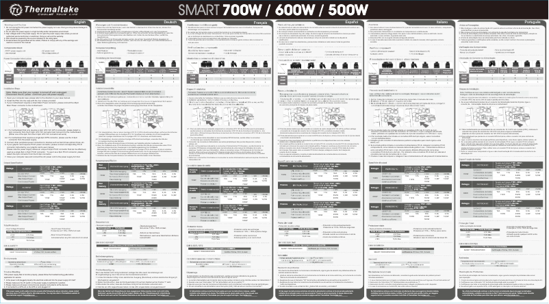 Image de la première page du manuel de l'appareil PS-SPD-0700NPCWUS-1