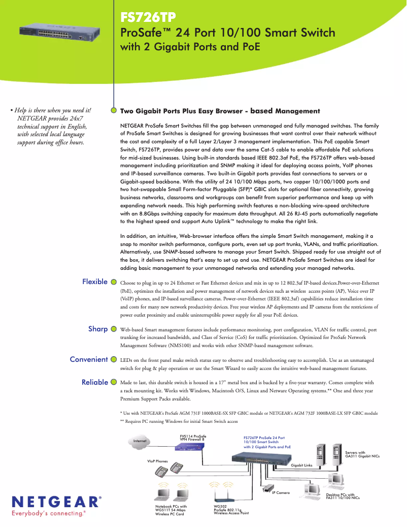 Page 1 de la notice Fiche technique Netgear ProSafe FS726TP