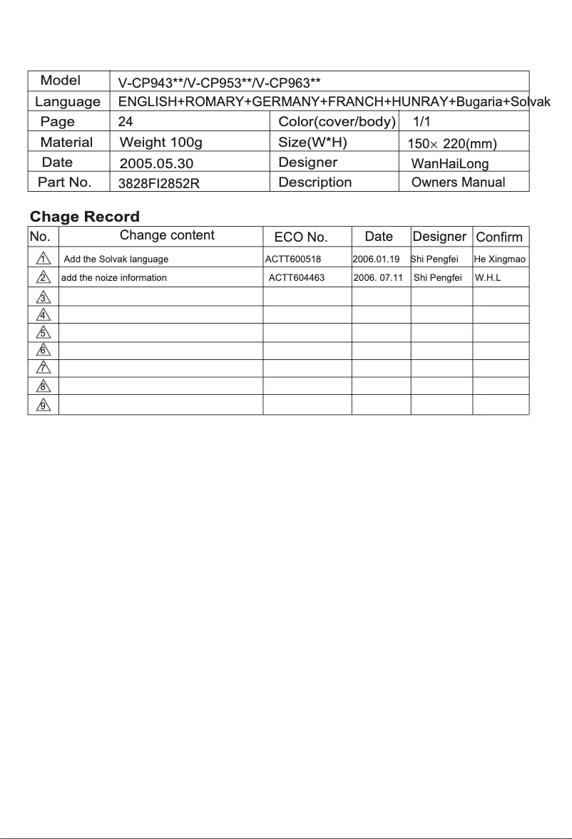 Page 1 de la notice Manuel utilisateur LG V-CP983ST