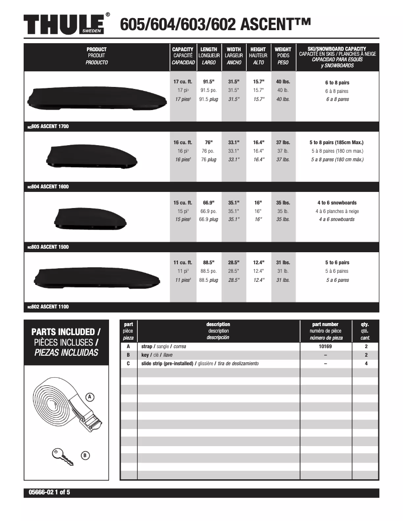 Page 1 de la notice Manuel utilisateur Thule Ascent 1700 605