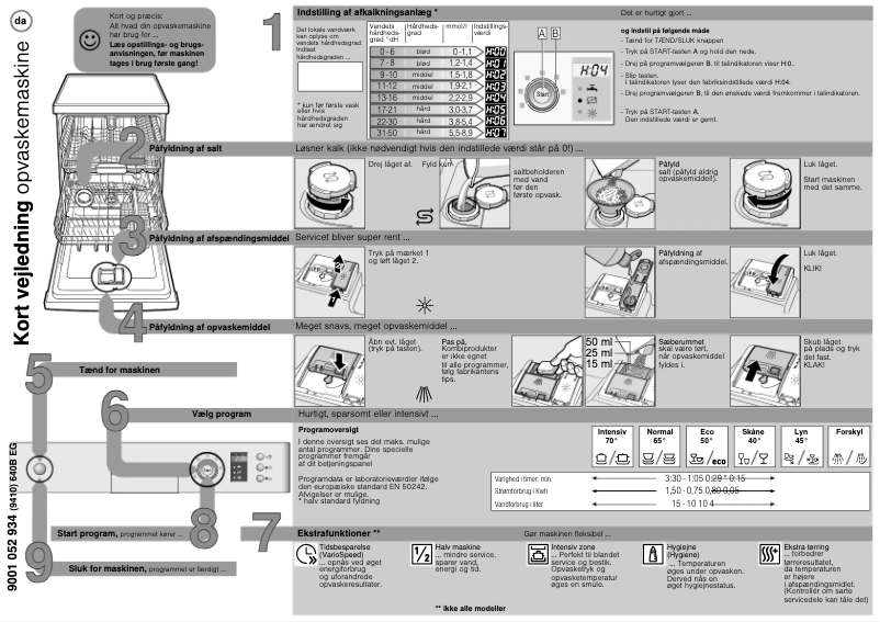 Page n°1 - Manuel utilisateur Bosch SMU41D12SK