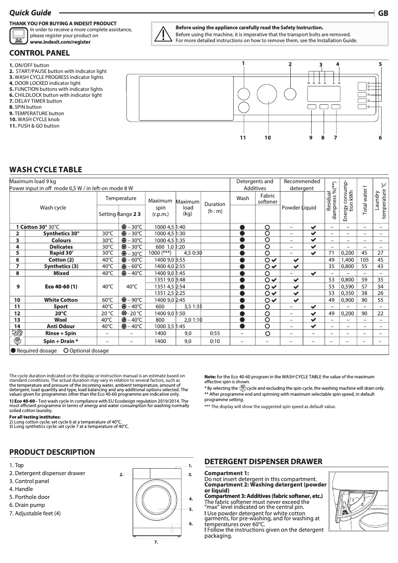Page 1 de la notice Manuel utilisateur Indesit BI WMIL 91485 UK