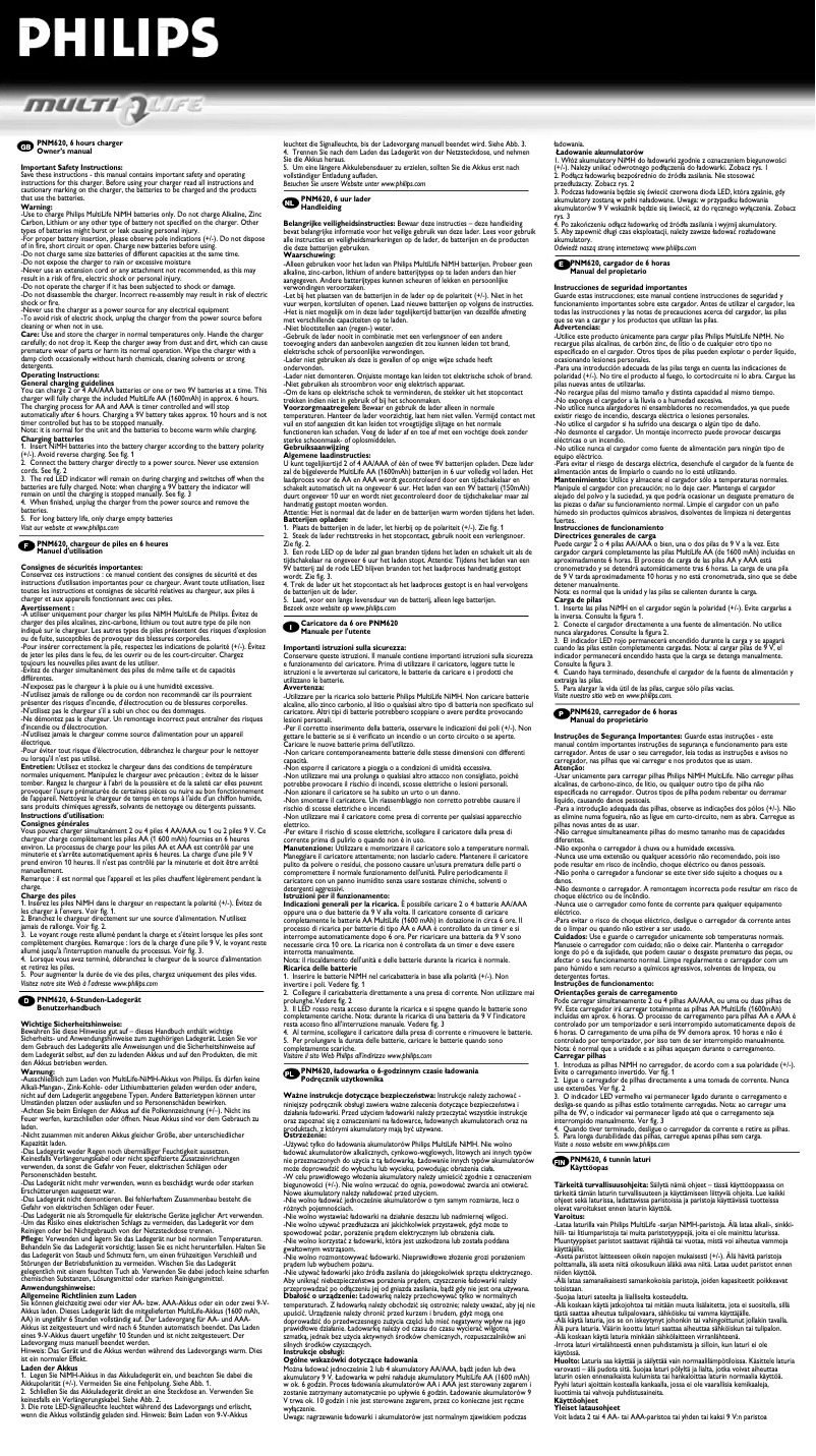 Page 1 de la notice Manuel utilisateur Philips PNM620