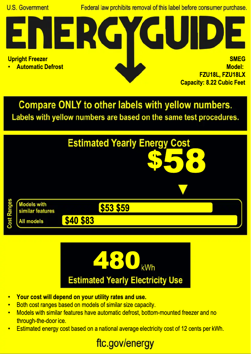 Image de la première page du manuel de l'appareil FZU18L