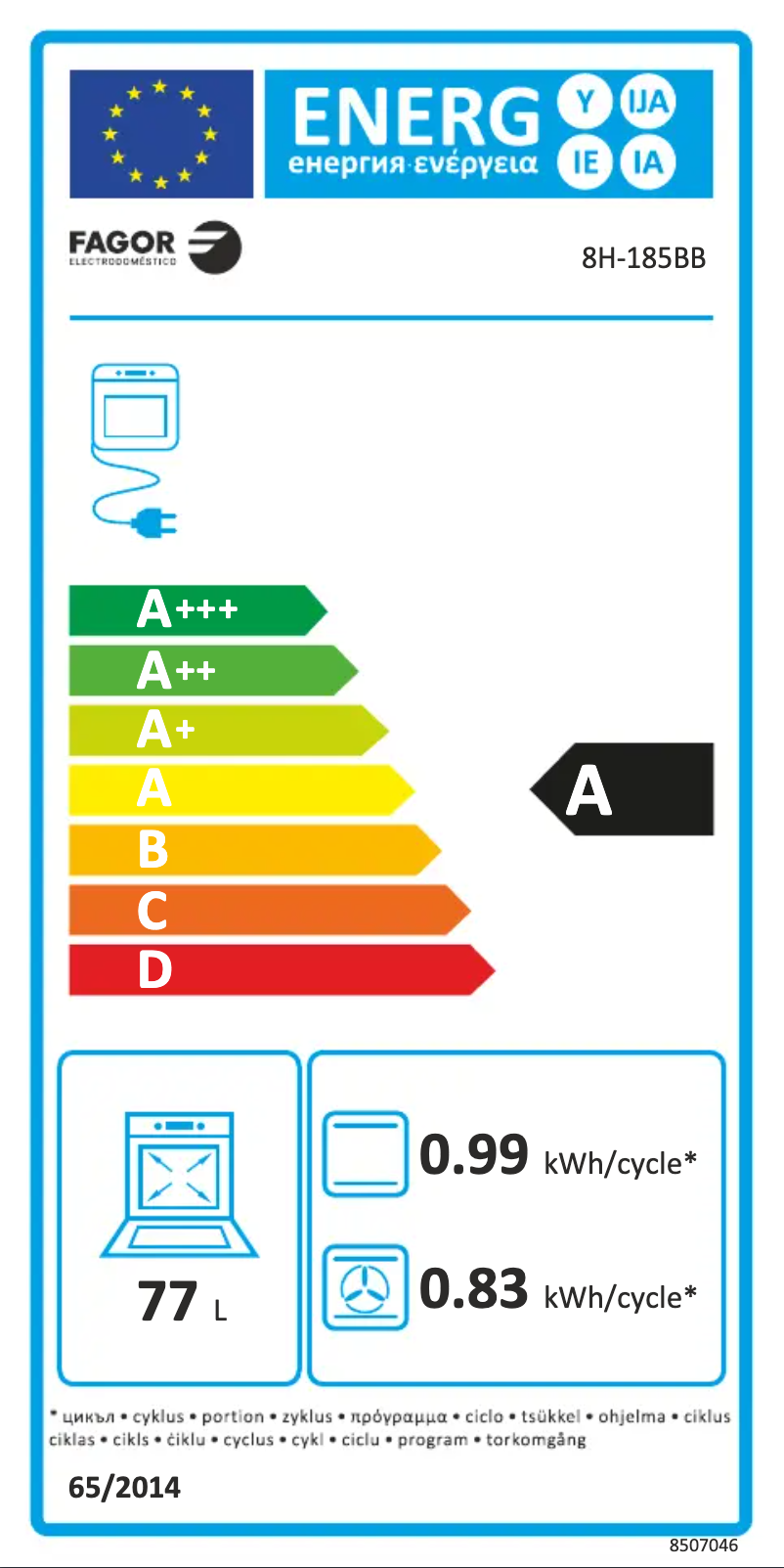 Página 1 del manual Etiqueta energética Fagor 8H-185BB