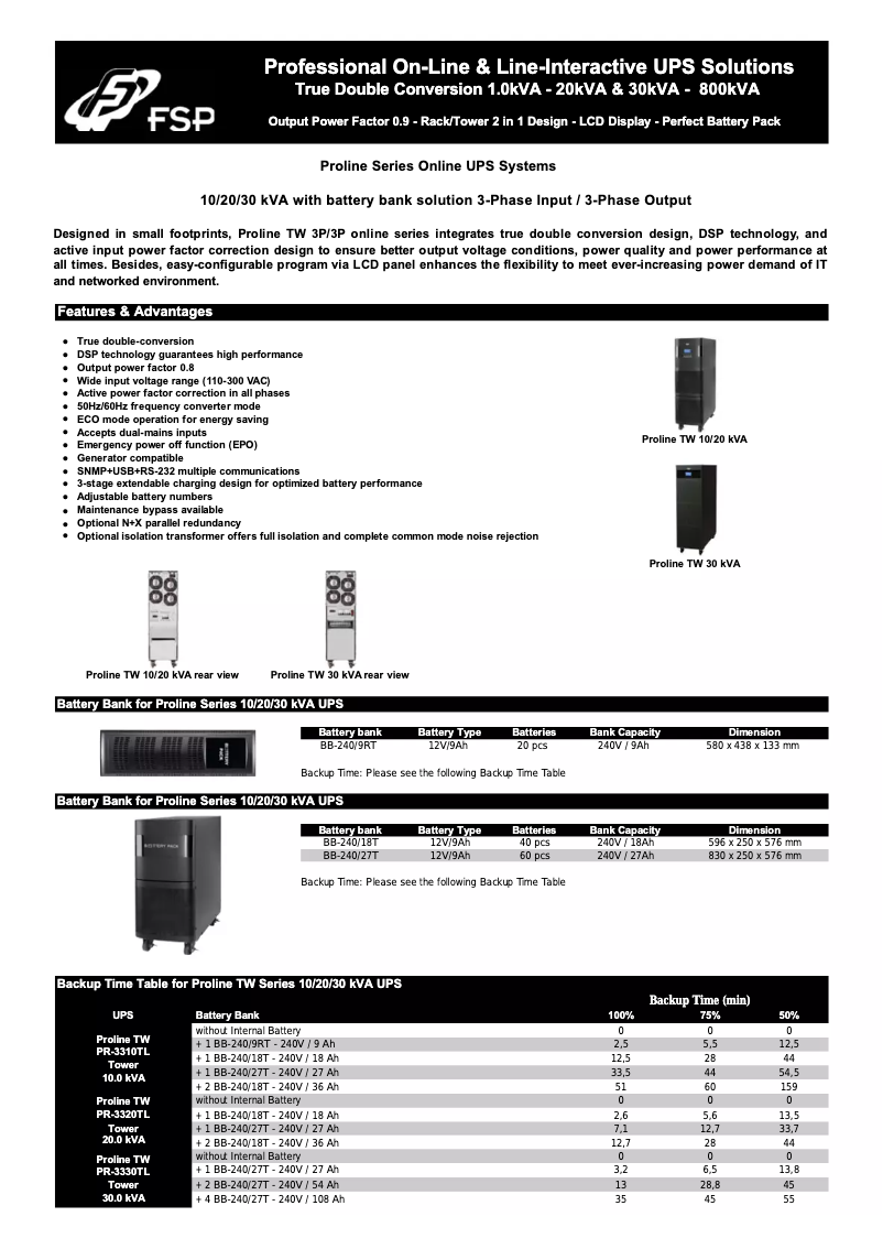 Page n°1 - Manuel utilisateur FSP/Fortron Proline TW 30 kVA