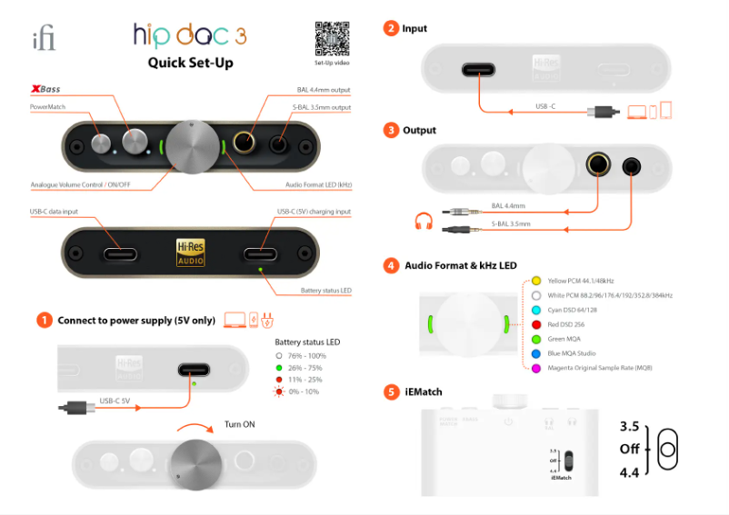 Page 1 de la notice Guide de démarrage rapide iFi Audio Hip dac 3