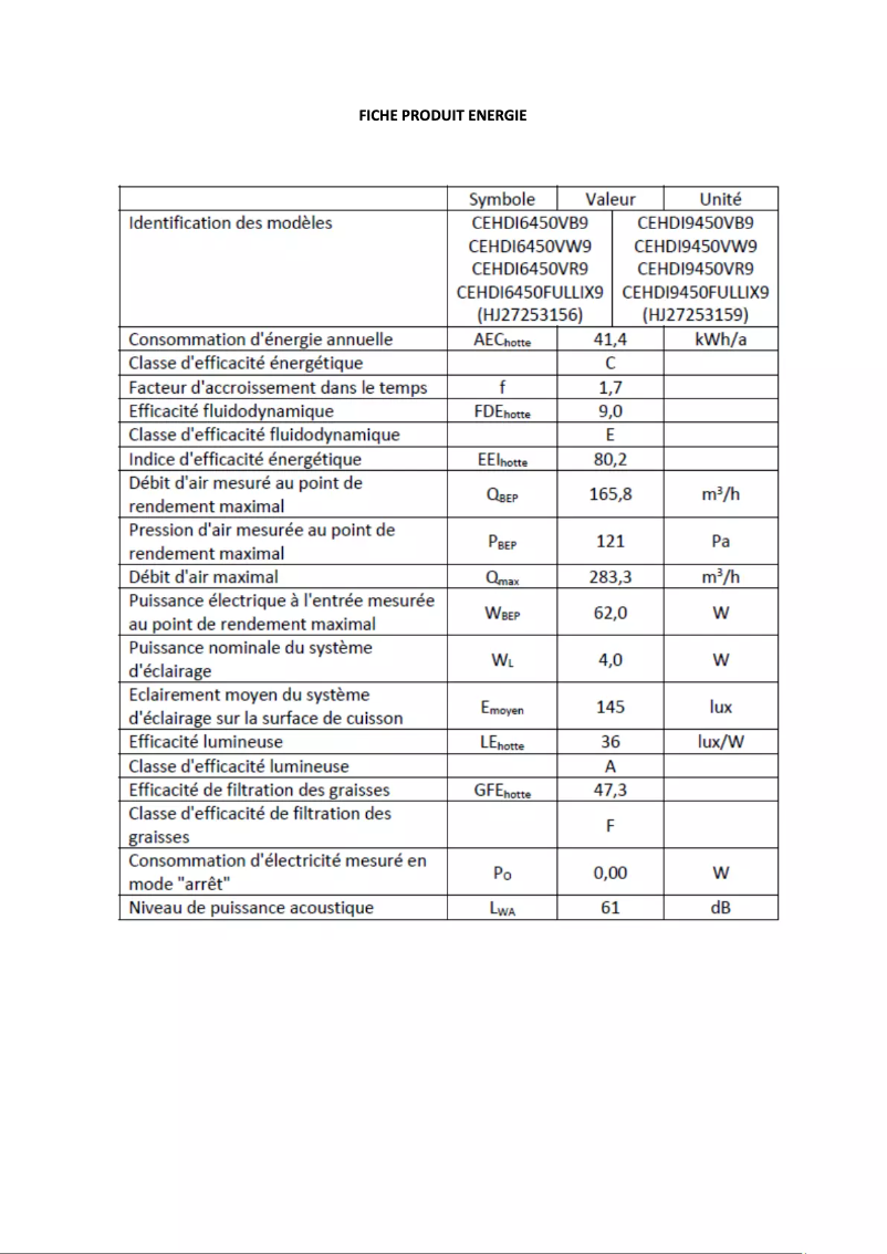 Page n°1 - Label énergétique Continental Edison CEHDI6450FULLIX9
