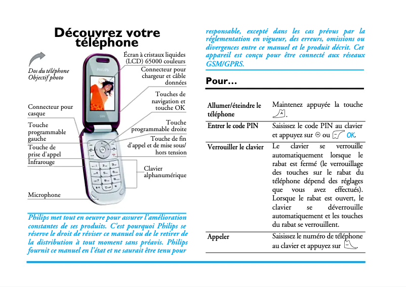 Image de la première page du manuel de l'appareil CT5888