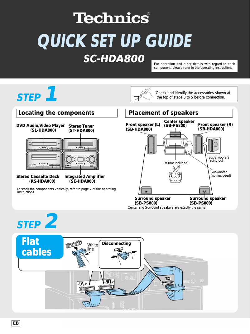 Page 1 de la notice Manuel utilisateur Technics SC-HDA800
