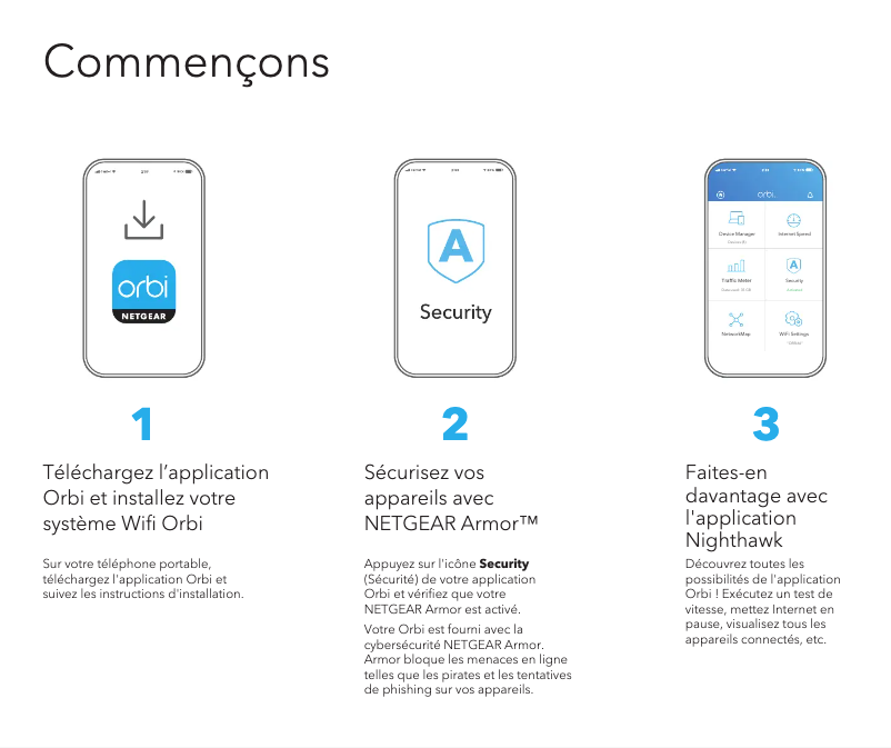 Image de la première page du manuel de l'appareil Orbi RBK853