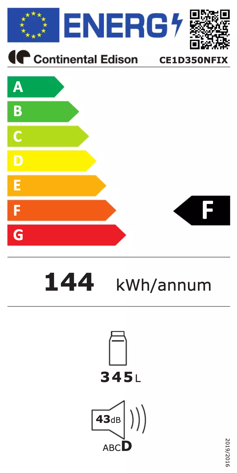 Image de la première page du manuel de l'appareil CE1D350NFIX