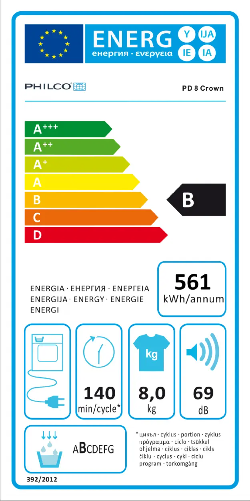 Page 1 de la notice Label énergétique Philco PD 8 Crown