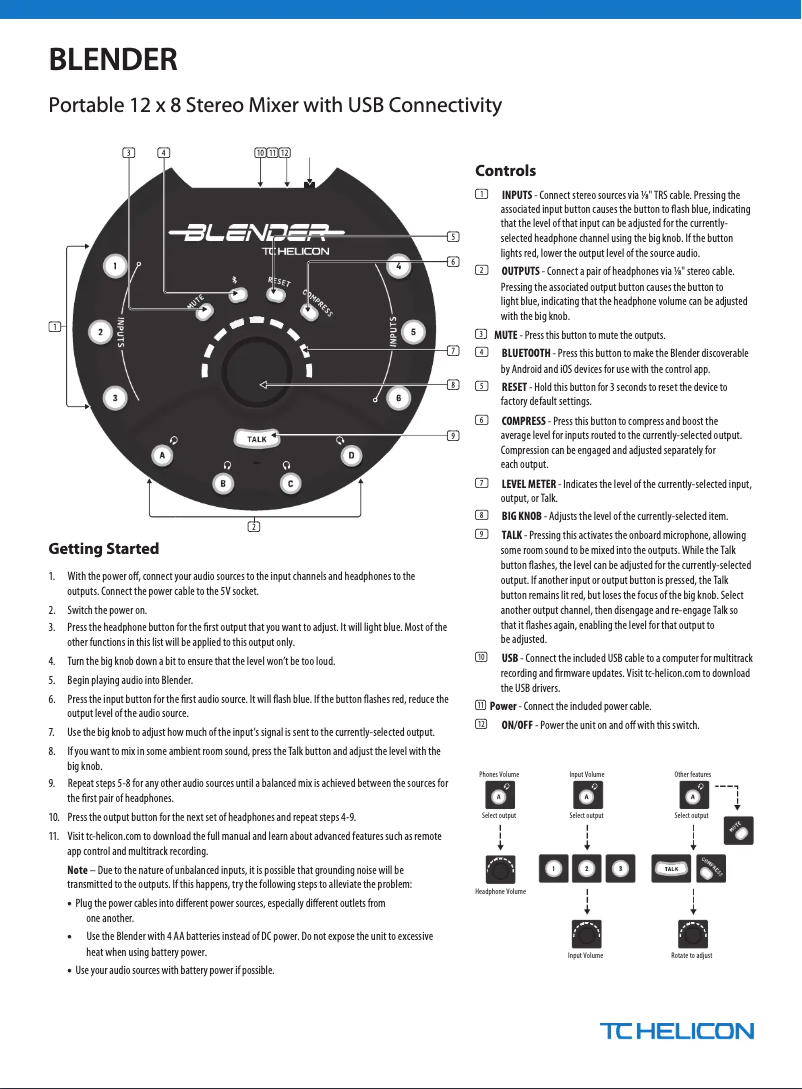 Image de la première page du manuel de l'appareil Blender