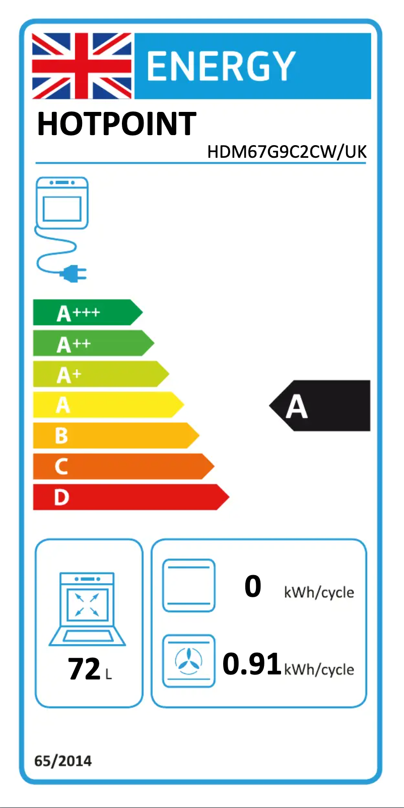 Page 1 de la notice Label énergétique Hotpoint HDM67G9C2CW/UK