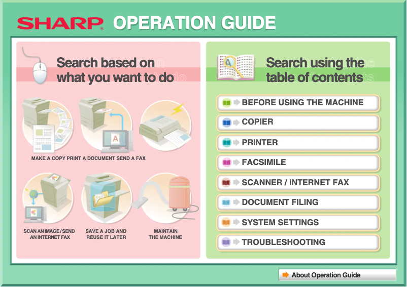 Page n°1 - Manuel utilisateur Sharp MX-B382