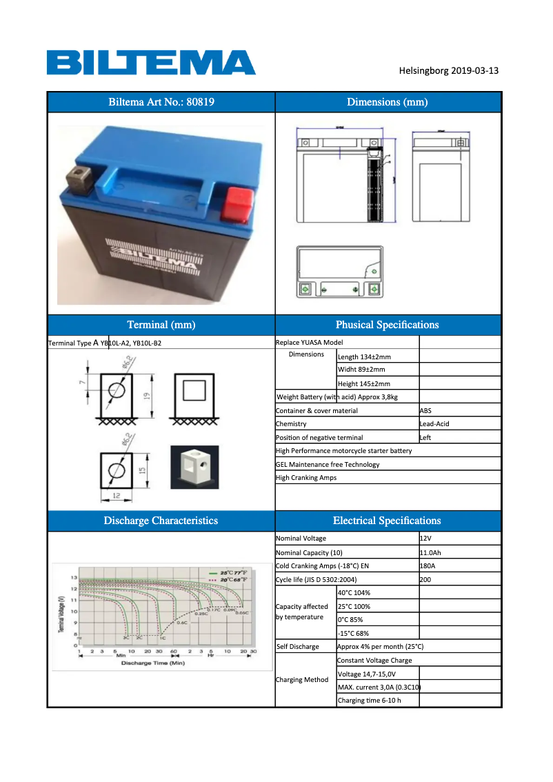 Page 1 de la notice Manuel utilisateur Biltema 80-819