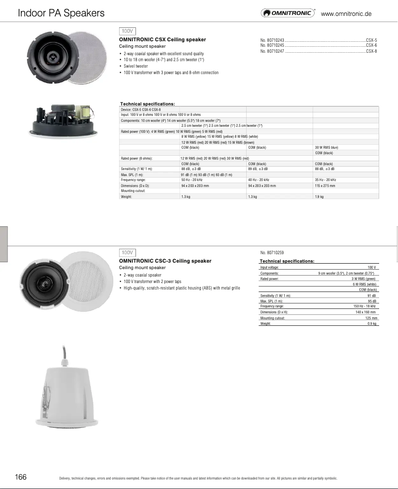 Page 1 de la notice Catalogue Omnitronic CSX-8
