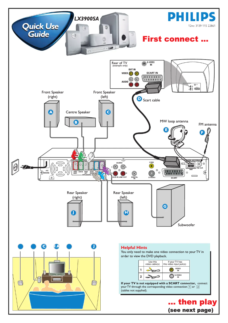 Page 1 de la notice Guide de démarrage rapide Philips LX3900SA