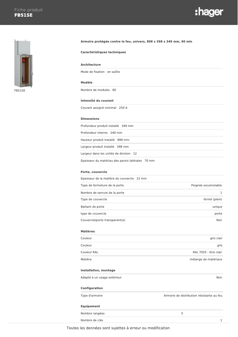 Image de la première page du manuel de l'appareil FB51SE