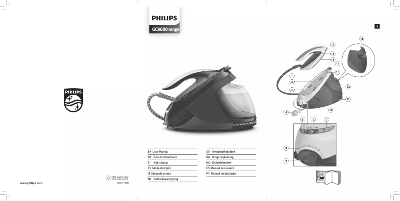 Página 1 del manual Guía de inicio rápido Philips PerfectCare Elite GC9610