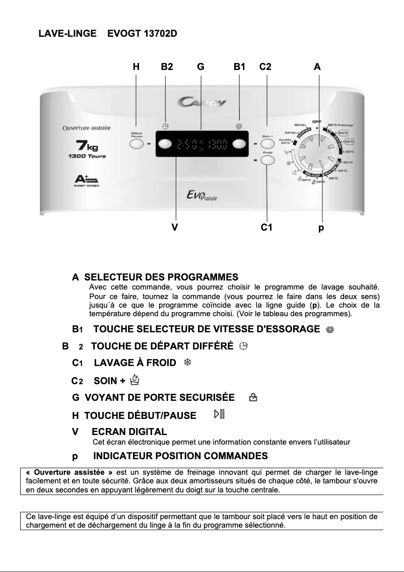 Image de la première page du manuel de l'appareil EVOGT13702D/1-47