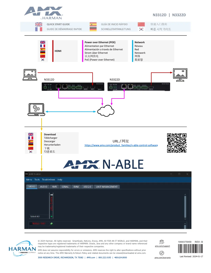 Page 1 de la notice Guide de démarrage rapide AMX NMX-DEC-N3322D