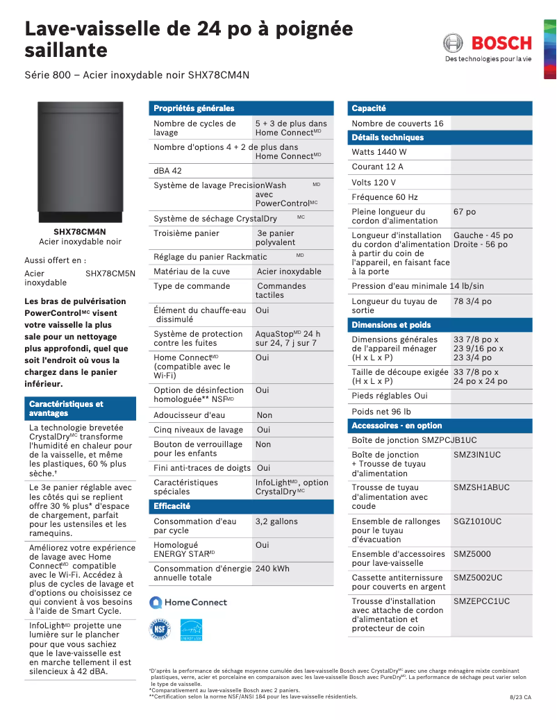 Página 1 del manual Ficha técnica Bosch SHX78CM4N