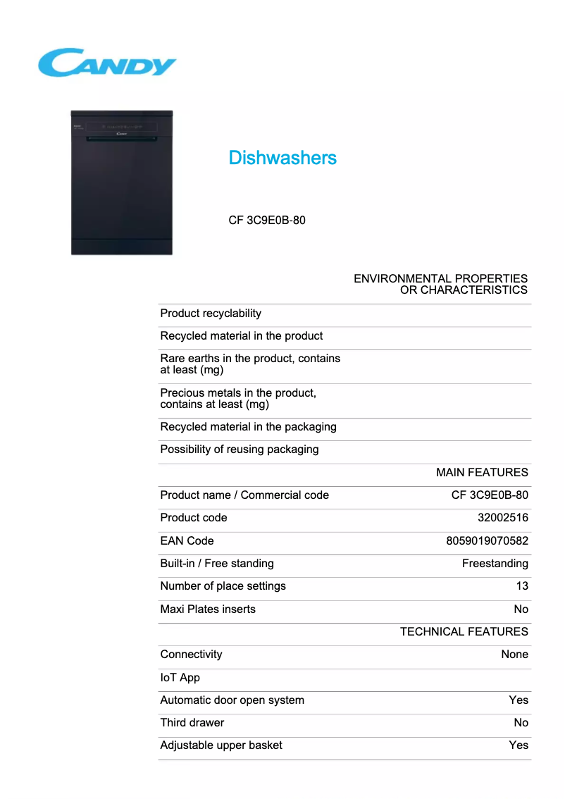 Page 1 de la notice Fiche technique Candy CF 3C9E0B-80