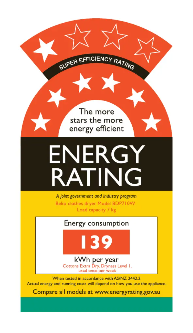 Page 1 de la notice Label énergétique Beko BDP710W