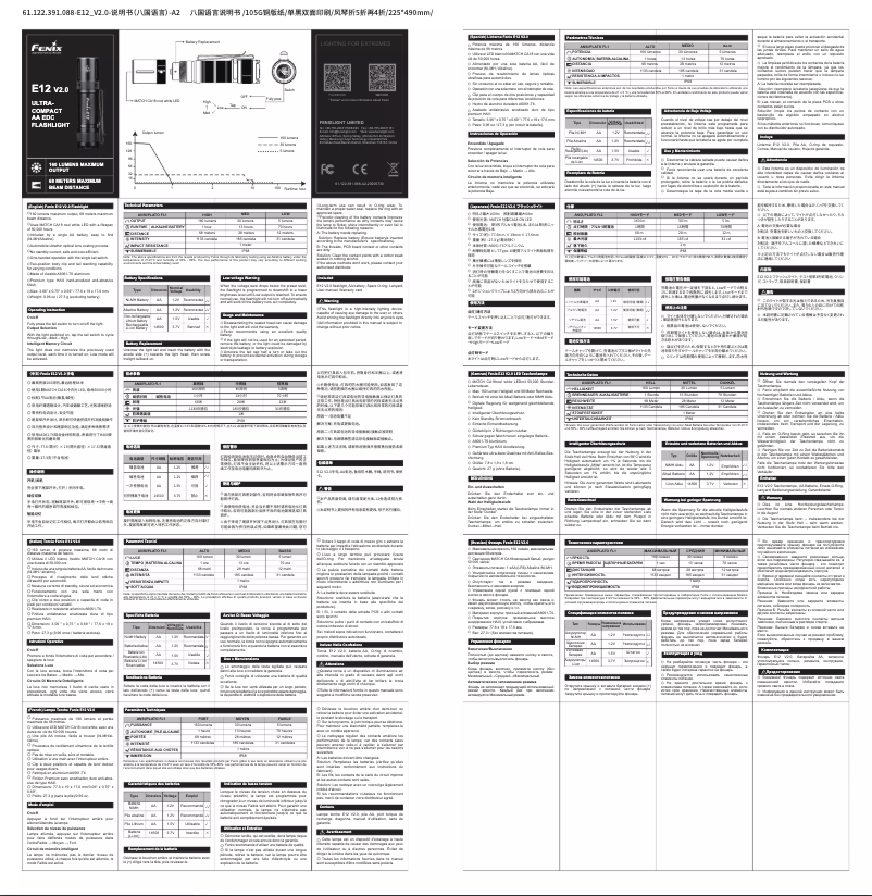 Page 1 de la notice Manuel utilisateur Fenix E12 V2.0