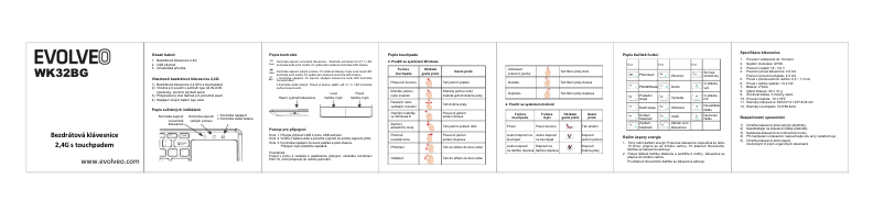 Image de la première page du manuel de l'appareil WK32BG