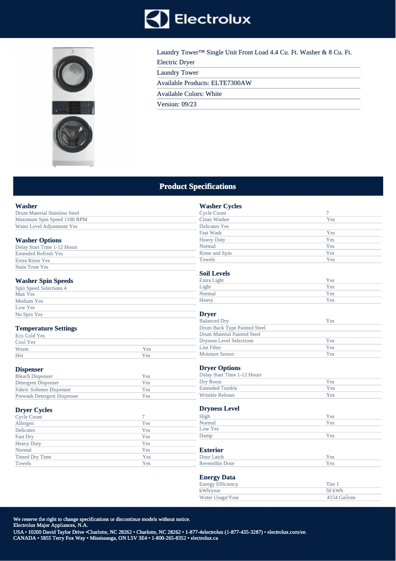 Image de la première page du manuel de l'appareil ELTE7300AW