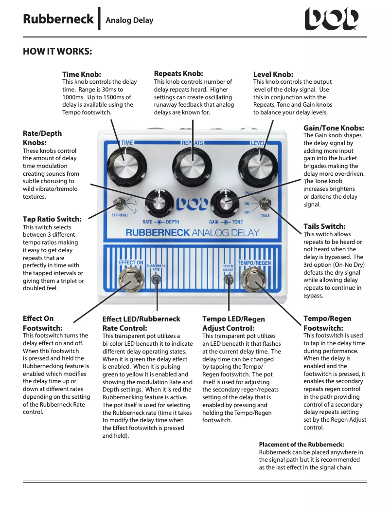 Image de la première page du manuel de l'appareil Rubberneck Analogue Delay