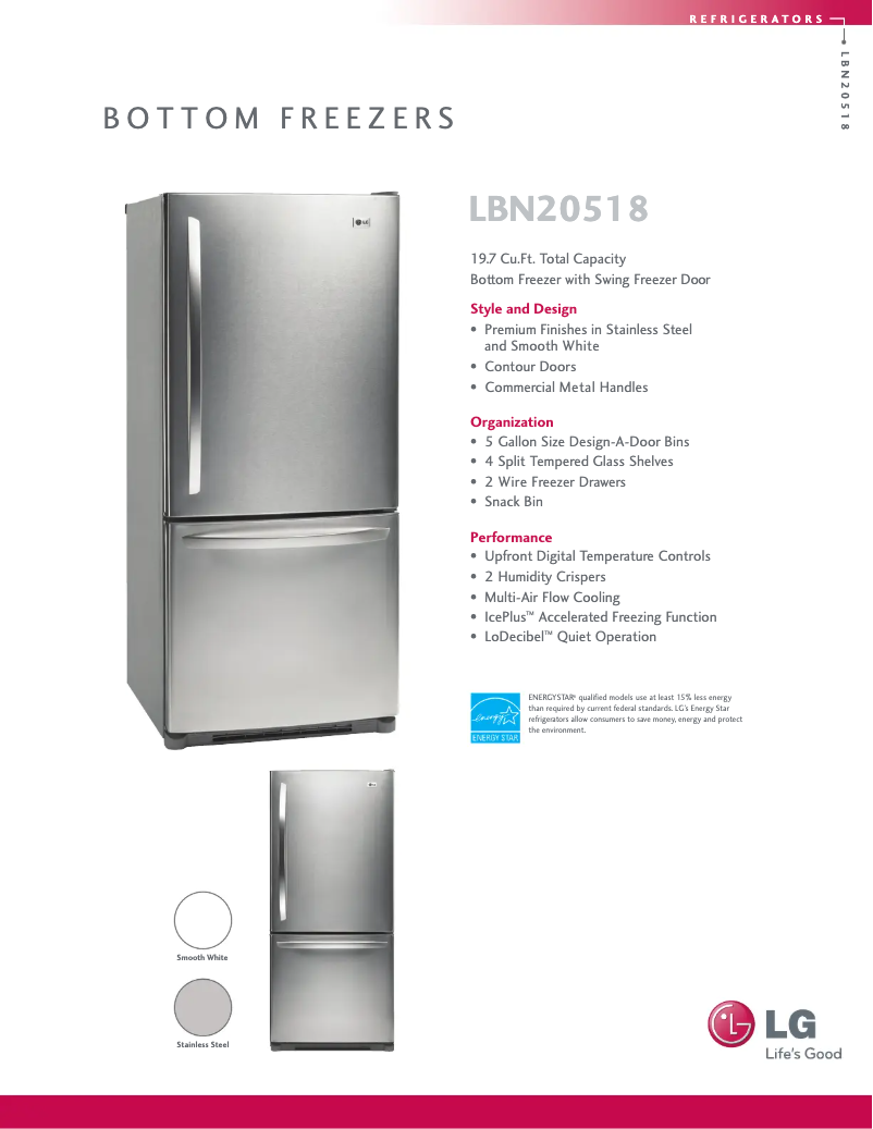 Página 1 del manual Ficha técnica LG LBN20518SW