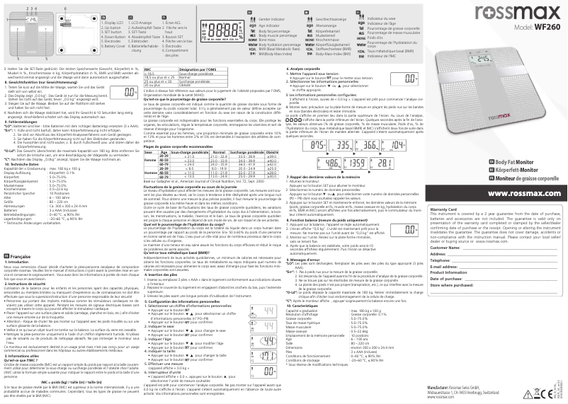 Página 1 del manual Manual de usuario Rossmax WF260