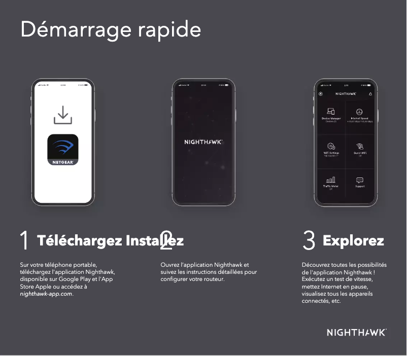 Image de la première page du manuel de l'appareil Nighthawk LAX20