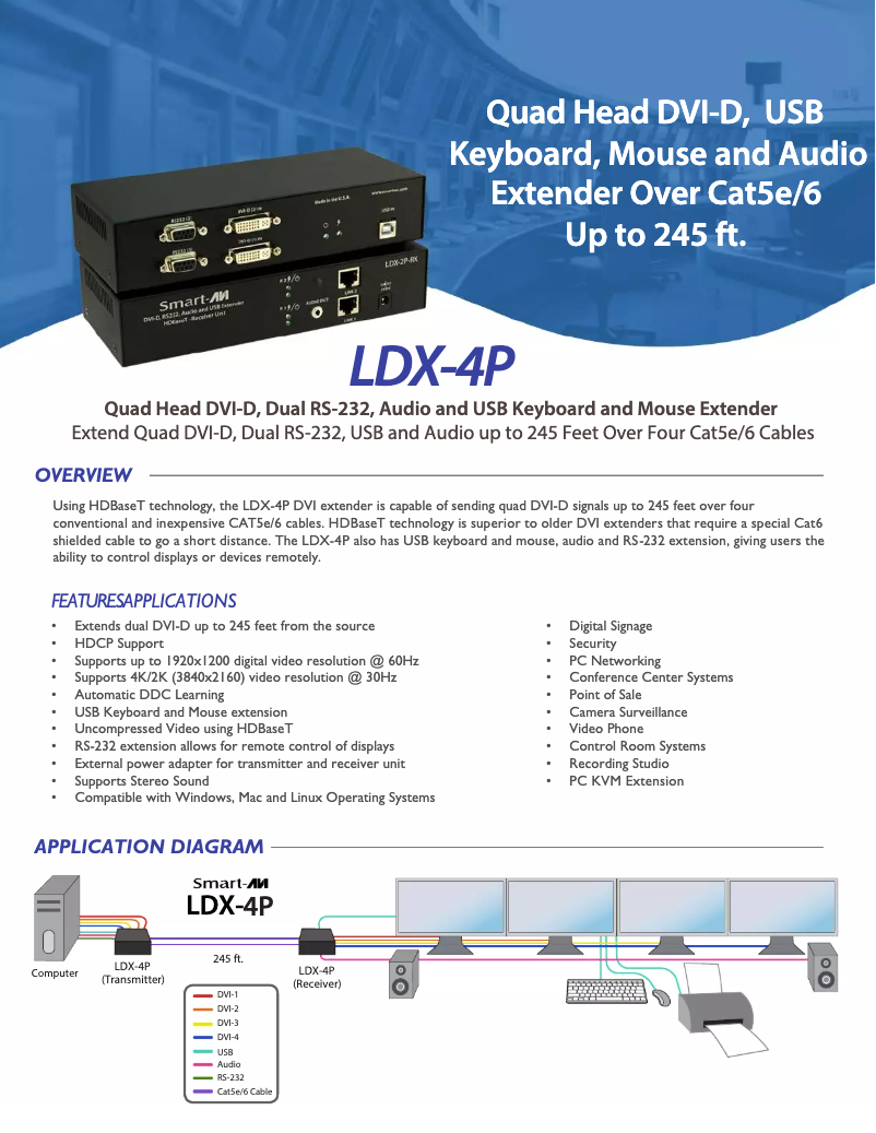 Page 1 de la notice Brochure Smart-AVI LDX-4P-RX