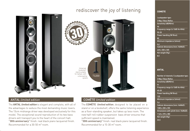 Page 1 de la notice Fiche technique Triangle ESPRIT Ez