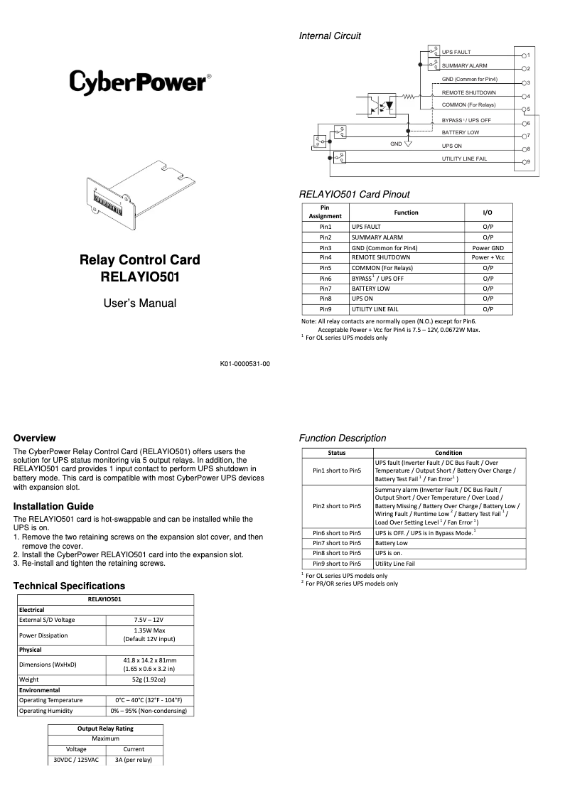 Página 1 del manual Manual de usuario CyberPower RELAYIO501