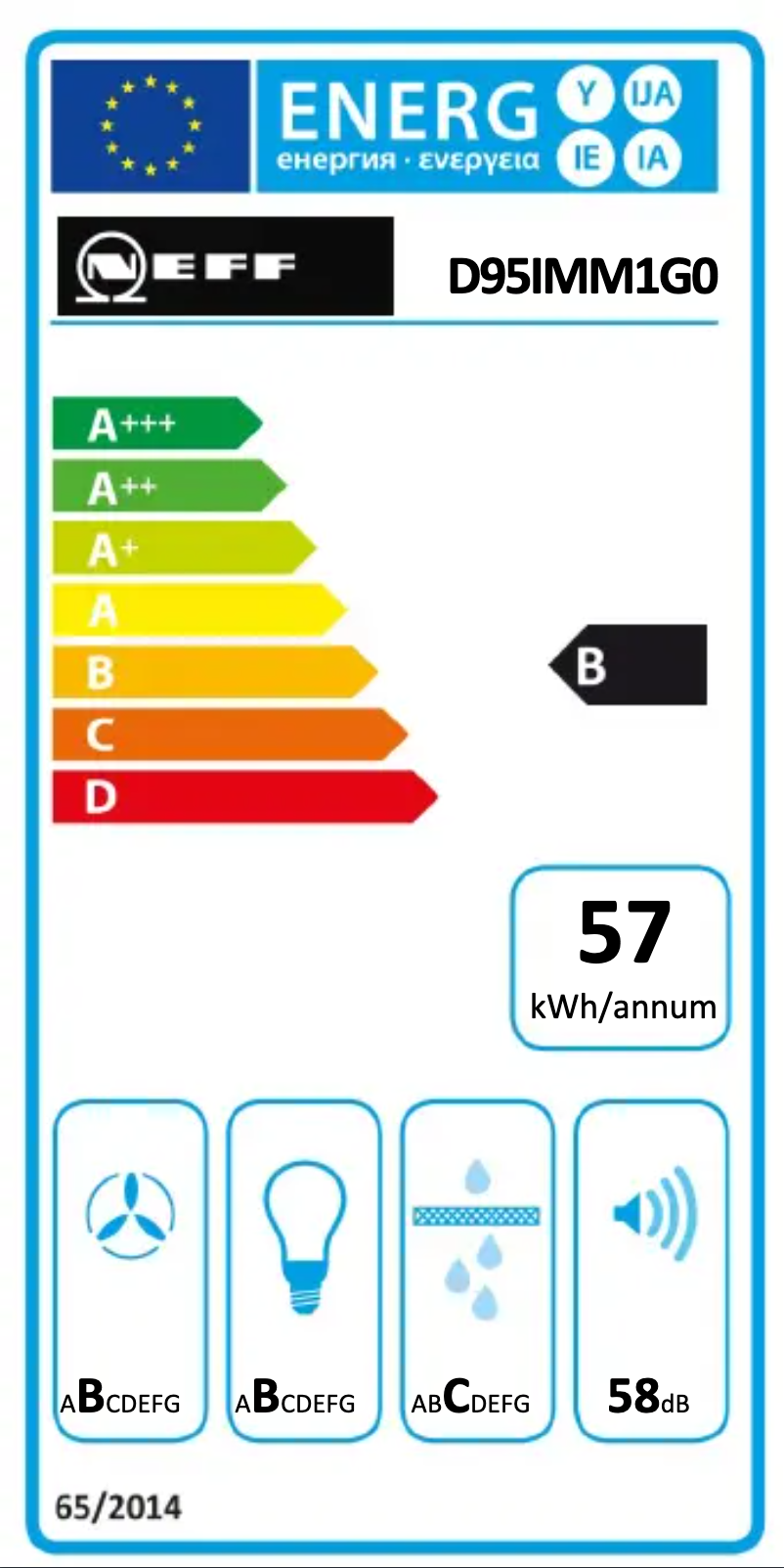 Page n°1 - Manuel utilisateur Neff D95IMM1G0