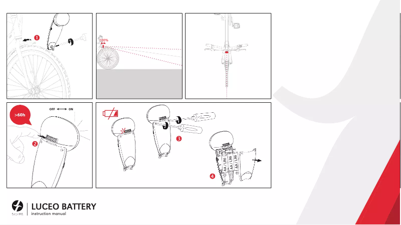 Page 1 de la notice Manuel utilisateur Spanninga Luceo