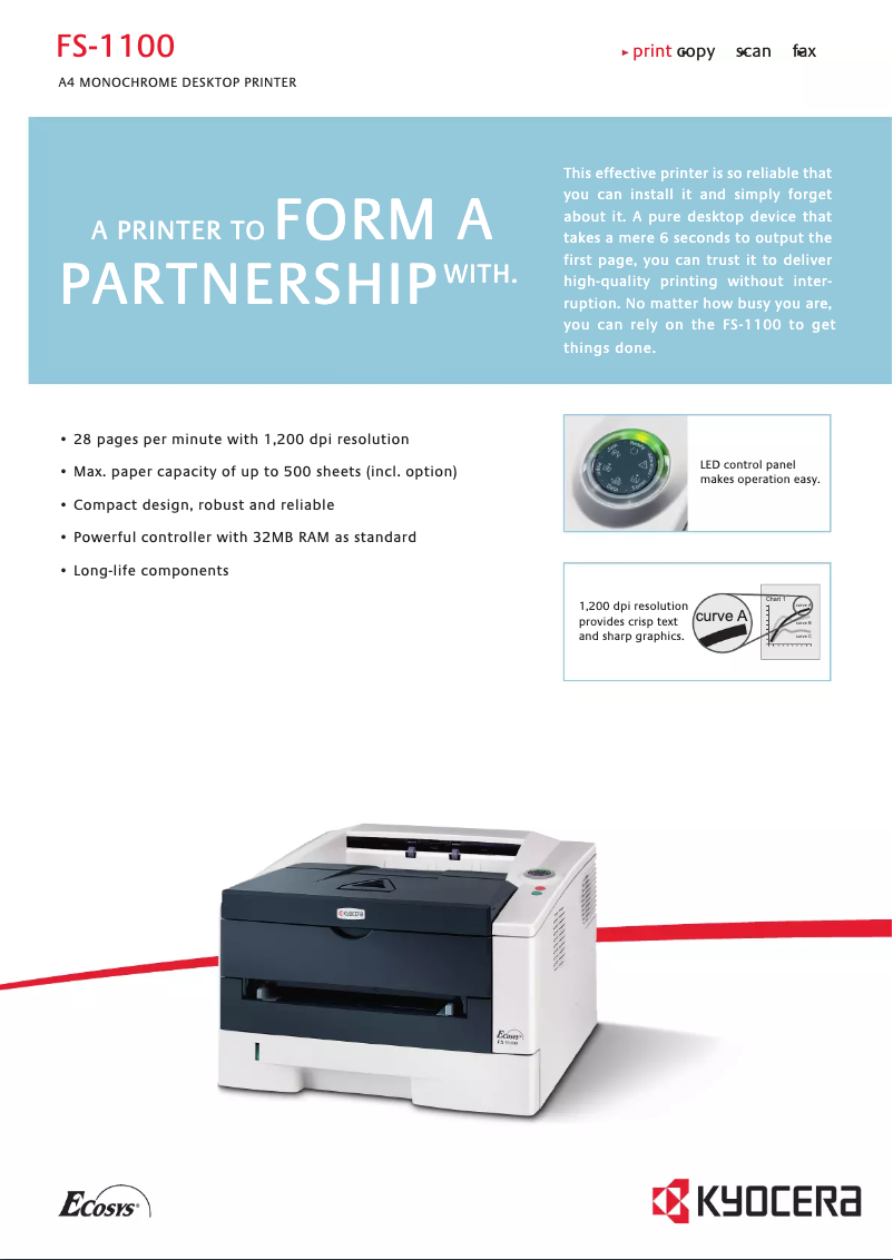 Image de la première page du manuel de l'appareil FS-1100