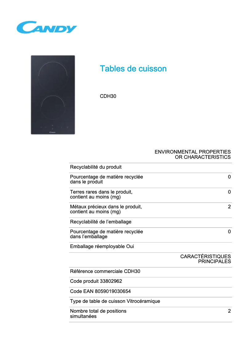 Page 1 de la notice Fiche technique Candy CDH 30
