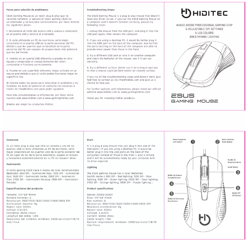Image de la première page du manuel de l'appareil ESUS