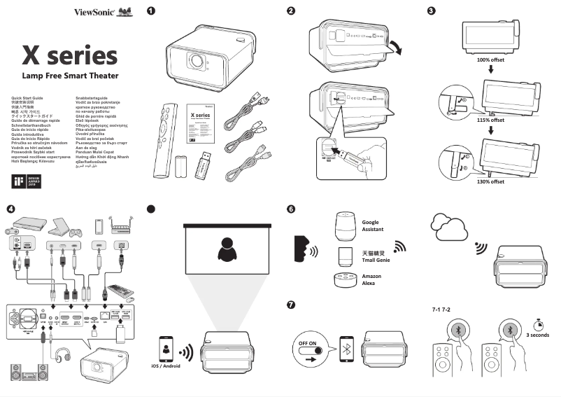 Page n°1 - Guide de démarrage rapide Viewsonic X10-4K