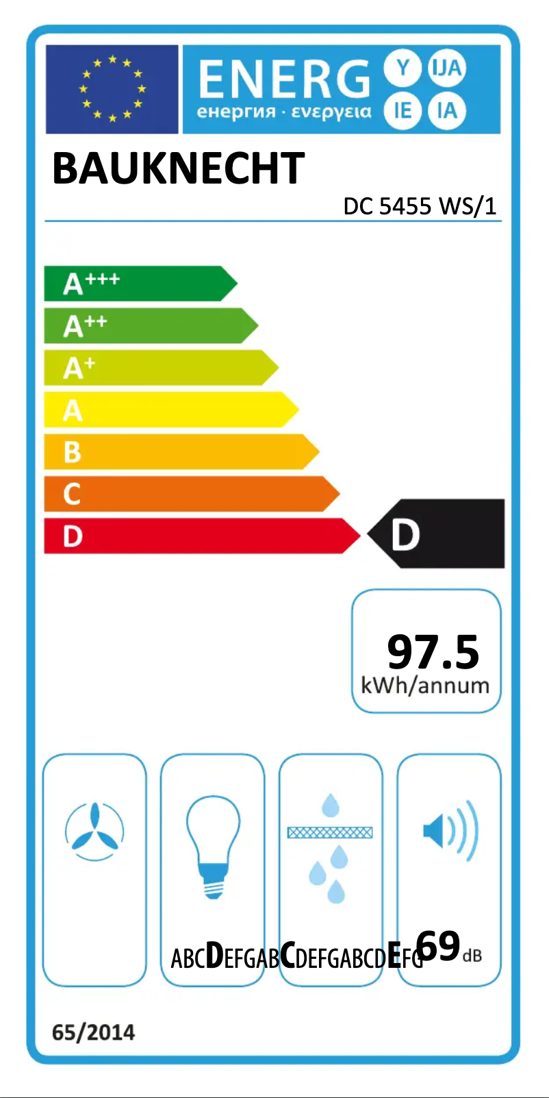 Image de la première page du manuel de l'appareil DC 5455 WS/1