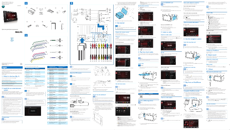 Image de la première page du manuel de l'appareil CarStudio CED1900